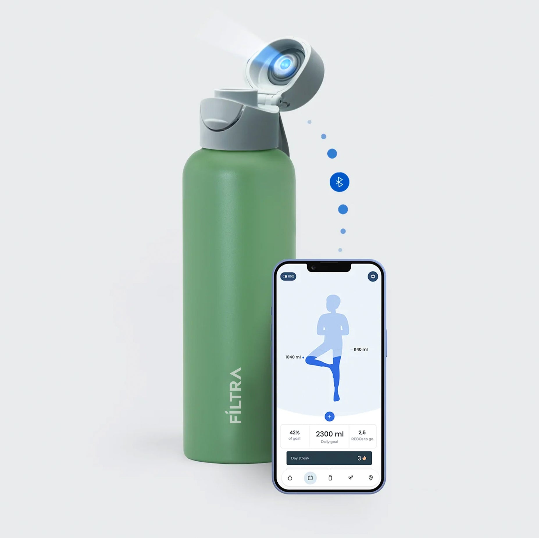Caleb | Smart-Bottle™