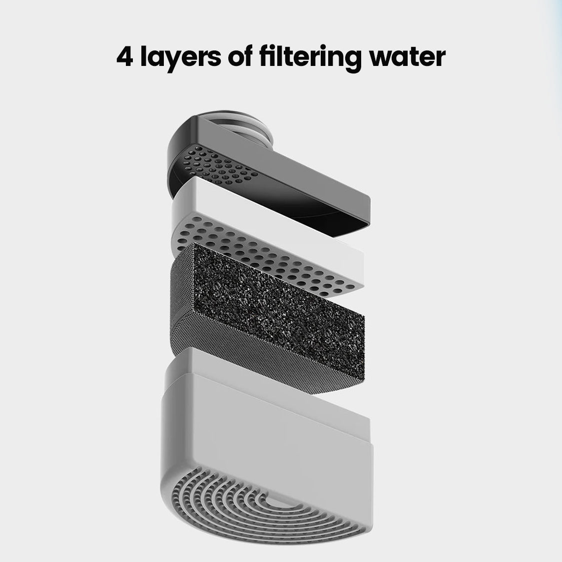 Felix | Sticlă inteligentă™