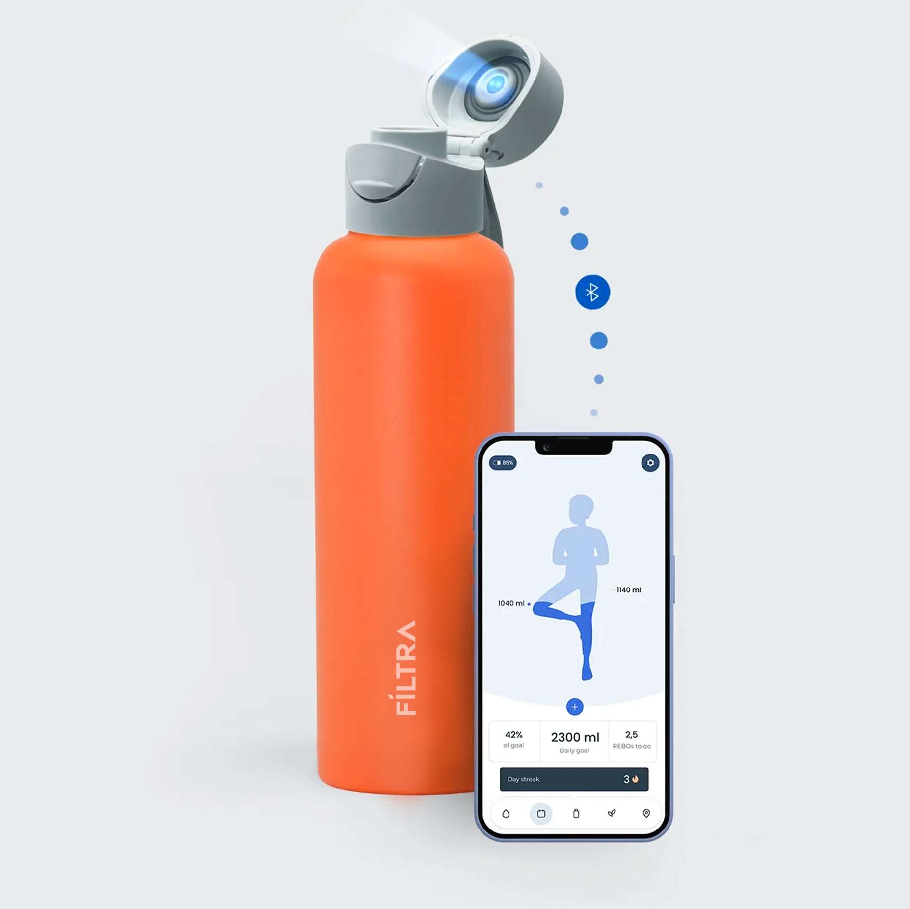 Fabian | Smart-Bottle™