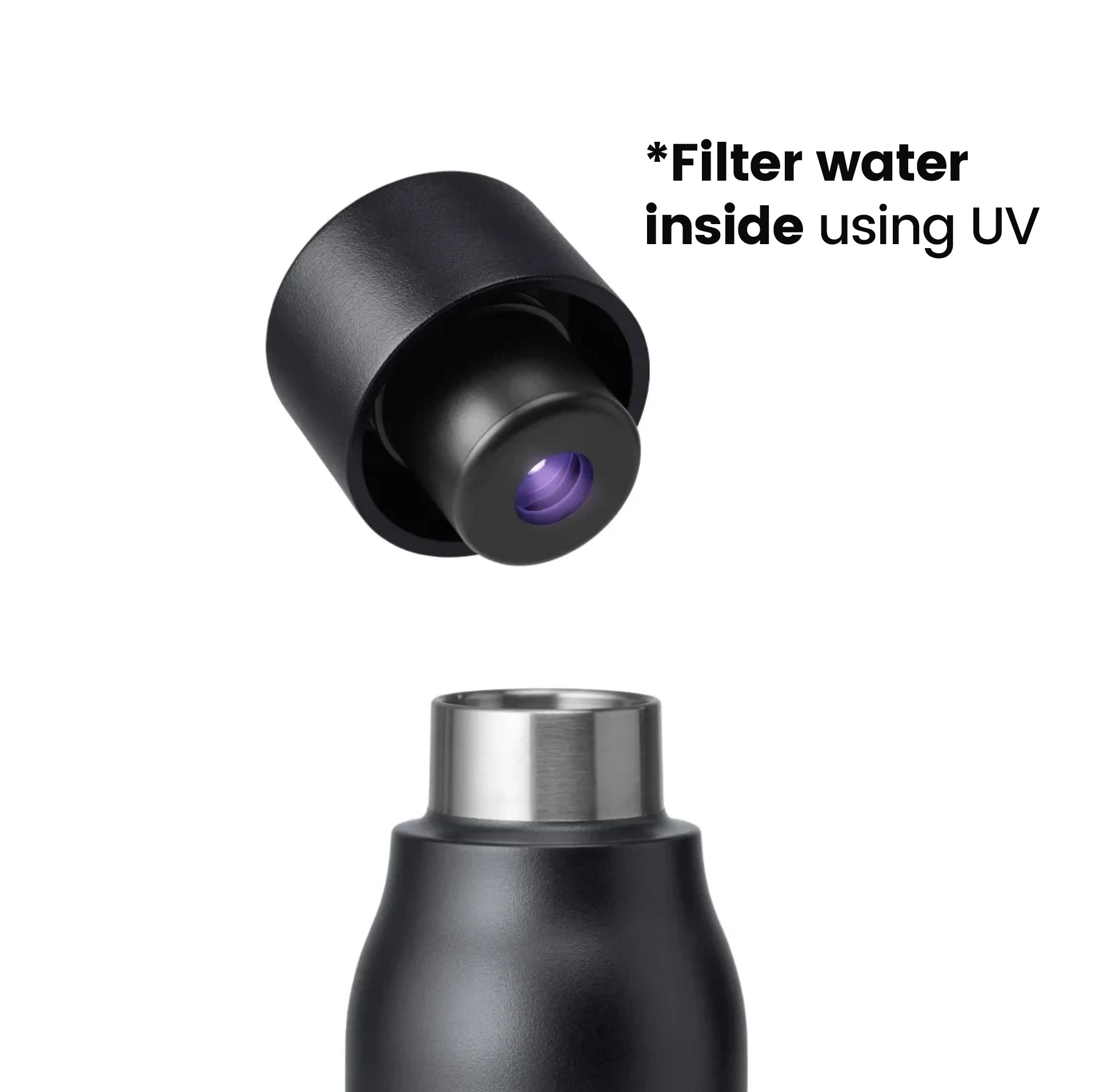 Matthew | Smart-Bottle™